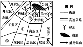 下图表示某区域城市分布图和该区域甲城市地租等值线示意图、该区域甲城市规划略图,读图回答各题。小题1:图10中所示城市:A.共有5级城市等级体系B.甲城市服务范围 下图表示某区域城市分布图和该区域甲城市地租等值线示意图、该区域甲城市规划略图,读图回答各题。小题1:图10中所示城市:A.共有5级城市等级体系B.甲城市服务范围