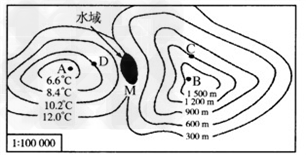 下图是“某地附近两区域等值线分布图”,读图,完成1~3题。 1.A 点海拔范围和B 地温度值范围是: 下图是“某地附近两区域等值线分布图”,读图,完成1~3题。 1.A 点海拔范围和B 地温度值范围是: