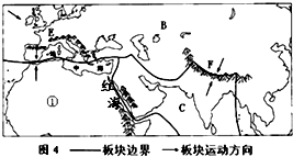 图中,C是A.亚欧板块B.非洲板块C.太平洋板块D.印度洋板块 魔方格