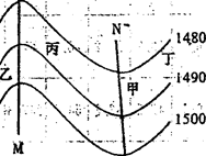 读地球自转等线速度图,回答1~3题。小题1:该图所示位置在A.南半球中纬度B.北半球低纬度C.北半球高纬度D.南半球高纬度小题2:图中等值线 读地球自转等线速度图,回答1~3题。小题1:该图所示位置在A.南半球中纬度B.北半球低纬度C.北半球高纬度D.南半球高纬度小题2:图中等值线