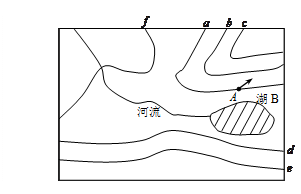 如图所示,线a、b、c为等压线,箭头表示A地风向,线d、e为等温线,线f为等高线,完成3~4题。3.有关该地的描述正确的是A.河流的流向大致是东南流向西北 B. 如图所示,线a、b、c为等压线,箭头表示A地风向,线d、e为等温线,线f为等高线,完成3~4题。3.有关该地的描述正确的是A.河流的流向大致是东南流向西北 B.