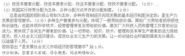 下表为我国某国有企业李工程师2010年的收入情况:收入项目收入数额分配形式工资40000元按劳分配年终奖金20000元按劳分配购买股票股息25000元房屋出租租 下表为我国某国有企业李工程师2010年的收入情况:收入项目收入数额分配形式工资40000元按劳分配年终奖金20000元按劳分配购买股票股息25000元房屋出租租