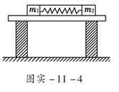 某同学把两块大小不同的木块用细线连接,中间夹一被压缩了的轻质弹簧,如图实-11-4所示,将这一系统置于光滑的水平桌面上,烧断细线,观察木块的运动情况,进行必要的 某同学把两块大小不同的木块用细线连接,中间夹一被压缩了的轻质弹簧,如图实-11-4所示,将这一系统置于光滑的水平桌面上,烧断细线,观察木块的运动情况,进行必要的