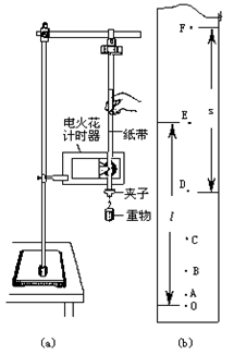 使用如图所示的装置验证机械能守恒定律,打出一条纸带如图(b)所示.图中O是打出的第一个点迹,A、B、C、D、E、F……是依次打出的点迹,量出OE间的距离为 使用如图所示的装置验证机械能守恒定律,打出一条纸带如图(b)所示.图中O是打出的第一个点迹,A、B、C、D、E、F……是依次打出的点迹,量出OE间的距离为
