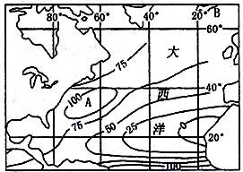 右图为某大洋部分海区年平均逐日从海洋输入大气的总热量分布图读图回答7~9题。小题1:图中A处的值可能是A.230W/m2B.80W/m2C.11 右图为某大洋部分海区年平均逐日从海洋输入大气的总热量分布图读图回答7~9题。小题1:图中A处的值可能是A.230W/m2B.80W/m2C.11