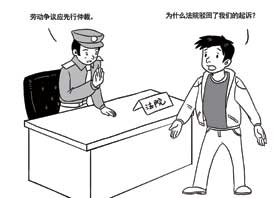 对下图反映的内容,理解正确的有:A.人民法院的说法是正确的,因为仲裁是解决劳动争议的必经程序;B.人民法院落的说法是错的,人民法院应该保护劳动者的合法权益;C. 对下图反映的内容,理解正确的有:A.人民法院的说法是正确的,因为仲裁是解决劳动争议的必经程序;B.人民法院落的说法是错的,人民法院应该保护劳动者的合法权益;C.