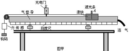 I、如图甲所示是某同学探究加速度与力的关系的实验装置.他在气垫导轨上安装了一个光电门B,滑块上固定一遮光条,滑块用细线绕过气垫导轨左端的定滑轮与力传感器 I、如图甲所示是某同学探究加速度与力的关系的实验装置.他在气垫导轨上安装了一个光电门B,滑块上固定一遮光条,滑块用细线绕过气垫导轨左端的定滑轮与力传感器