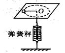随着航天技术的发展,许多实验可以搬到太空中进行。飞船绕地球做匀速圆周运动时,无法用天平称量物体的质量。假设某宇航员在这种环境下设计了如图所示装置(图中O为光滑的 随着航天技术的发展,许多实验可以搬到太空中进行。飞船绕地球做匀速圆周运动时,无法用天平称量物体的质量。假设某宇航员在这种环境下设计了如图所示装置(图中O为光滑的