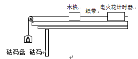 根据有关实验,回答问题:小题1:图甲中游标卡尺读数为cm。小题2:如图所示为“探究加速度与物体受力与质量的关系”实验装置图。图中A为小车,B为装有砝码的小桶,C 根据有关实验,回答问题:小题1:图甲中游标卡尺读数为cm。小题2:如图所示为“探究加速度与物体受力与质量的关系”实验装置图。图中A为小车,B为装有砝码的小桶,C