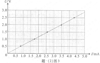我国舰载飞机在“辽宁舰”上成功着舰后,某课外活动小组以舰载飞机利用阻拦索着舰的力学问题很感兴趣。他们找来了木板、钢球、铁钉、橡皮条以及墨水,制作了如图(1 我国舰载飞机在“辽宁舰”上成功着舰后,某课外活动小组以舰载飞机利用阻拦索着舰的力学问题很感兴趣。他们找来了木板、钢球、铁钉、橡皮条以及墨水,制作了如图(1