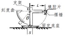 某学习小组设计了一种如图所示的摆式摩擦因数测量仪,可测量轮胎与地面间动摩擦因数。其主要部件有:底部固定有轮胎橡胶片的摆锤、连接摆锤的轻质细杆,细杆可绕轴O在竖直 某学习小组设计了一种如图所示的摆式摩擦因数测量仪,可测量轮胎与地面间动摩擦因数。其主要部件有:底部固定有轮胎橡胶片的摆锤、连接摆锤的轻质细杆,细杆可绕轴O在竖直