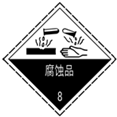 下列是一些常用的危险品图标,装运浓酸或浓碱的试剂罐外应张贴的图标是A.自燃物品B.爆炸品C.有毒品D.腐蚀品 魔方格