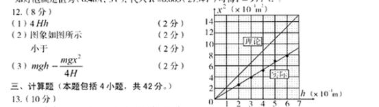 一学生利用如图甲所示的实验装置验证机械能守恒定律。该弧形轨道的末端水平,离地面的高度为H。现将一钢球从轨道的不同高度h处由静止释放,钢球的落点距离轨道末 一学生利用如图甲所示的实验装置验证机械能守恒定律。该弧形轨道的末端水平,离地面的高度为H。现将一钢球从轨道的不同高度h处由静止释放,钢球的落点距离轨道末