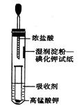 I. 今有H2、Cl2混合气100 mL,其中一种气体的体积为45mL。光照使两种气体发生反应后恢复到标况,气体体积为mL。为了说明反应后气体中H2或C I. 今有H2、Cl2混合气100 mL,其中一种气体的体积为45mL。光照使两种气体发生反应后恢复到标况,气体体积为mL。为了说明反应后气体中H2或C