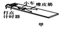 某实验小组采用如图甲所示的装置探究功与速度变化的关系,小车在橡皮筋的作用下弹出后,沿木板滑行.打点计时器的工作频率为50 Hz.(1)关于这个实验,下列说法正确 某实验小组采用如图甲所示的装置探究功与速度变化的关系,小车在橡皮筋的作用下弹出后,沿木板滑行.打点计时器的工作频率为50 Hz.(1)关于这个实验,下列说法正确