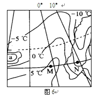 读某区域一月平均气温分布图(图6),回答第6~7题。6.关于图中N处的叙述,正确的是A.附近有强大的寒流经过,遍布荒漠景观B.谷地地形,有大河自东北向西南流C. 读某区域一月平均气温分布图(图6),回答第6~7题。6.关于图中N处的叙述,正确的是A.附近有强大的寒流经过,遍布荒漠景观B.谷地地形,有大河自东北向西南流C.
