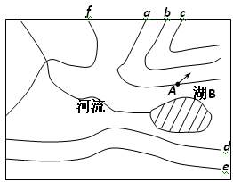 如图所示,线a、b、c为等压线,箭头表示A地风向,线d、e为等温线,线f为等高线,读图回答下列各题。小题1:A地未来几日的天气状况可能是A.阴雨,气温升高,气压 如图所示,线a、b、c为等压线,箭头表示A地风向,线d、e为等温线,线f为等高线,读图回答下列各题。小题1:A地未来几日的天气状况可能是A.阴雨,气温升高,气压