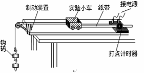 某课外兴趣小组在研究“恒力做功和物体动能变化之间的关系”的实验中使用了如图所示的实验装置:小题1:该小组同学实验时在安装正确,操作规范的前提下, 某课外兴趣小组在研究“恒力做功和物体动能变化之间的关系”的实验中使用了如图所示的实验装置:小题1:该小组同学实验时在安装正确,操作规范的前提下,