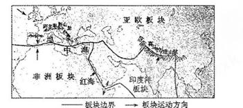 读“地中海、阿尔卑斯山、喜马拉雅山脉成因示意图”,回答下列各题。小题1:喜马拉雅山脉的形成是下列哪两个板块碰撞的结果 ( )A.亚欧板块与非洲板块B.亚欧板块与 读“地中海、阿尔卑斯山、喜马拉雅山脉成因示意图”,回答下列各题。小题1:喜马拉雅山脉的形成是下列哪两个板块碰撞的结果 ( )A.亚欧板块与非洲板块B.亚欧板块与