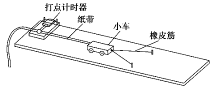 如图甲、乙所示是螺旋测微器和游标卡尺测量工件长度时的情形。螺旋测微器读数为_________mm。游标卡尺读数为___mm。在用如图所示装置 如图甲、乙所示是螺旋测微器和游标卡尺测量工件长度时的情形。螺旋测微器读数为_________mm。游标卡尺读数为___mm。在用如图所示装置
