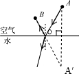 如图所示,从发光点A发出的光射到水面后,反射光线经过B点,请画出入射光线、反射光线和折射光线的大致方向.