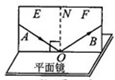 如图所示是“探究光的反射规律”的实验装置,一可沿ON折叠的白色硬纸板垂直放置在平面镜上,使光线AO紧贴硬纸板射向镜面0点,为了研究反 魔方格