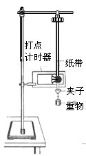 用如图所示的实验装置验证机械能守恒定律。实验所用的电源为学生电源,输出电压为6V的交流电和直流电两种。重锤从高处由静止开始下落,重锤上拖着的纸带打出一系列的点。 用如图所示的实验装置验证机械能守恒定律。实验所用的电源为学生电源,输出电压为6V的交流电和直流电两种。重锤从高处由静止开始下落,重锤上拖着的纸带打出一系列的点。