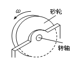 探究能力是物理学研究的重要能力之一。物体因绕轴转动而具有的动能叫转动动能,转动动能的大小与物体转动的角速度有关。为了研究某一砂轮的转动动能Ek与角速度ω的关系。 探究能力是物理学研究的重要能力之一。物体因绕轴转动而具有的动能叫转动动能,转动动能的大小与物体转动的角速度有关。为了研究某一砂轮的转动动能Ek与角速度ω的关系。