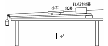小题1:在“探究恒力做功与动能改变的关系”实验中,某同学采用如图甲所示的装置的实验方案,他想用钩码的重力表示小车受到的合外力,为了减小这种做法带来的实验误差,你 小题1:在“探究恒力做功与动能改变的关系”实验中,某同学采用如图甲所示的装置的实验方案,他想用钩码的重力表示小车受到的合外力,为了减小这种做法带来的实验误差,你