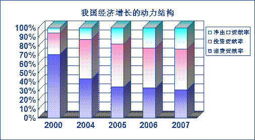 材料一 2010年10月中共十七届五中全会召开。重点讨论通过《十二五规划的建议》。会议召开之际,各国新闻机构纷纷增派驻京人手,加大报道力度。中国未来的 材料一 2010年10月中共十七届五中全会召开。重点讨论通过《十二五规划的建议》。会议召开之际,各国新闻机构纷纷增派驻京人手,加大报道力度。中国未来的