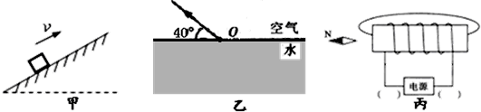 按要求完成下列作图.如图甲一物体以某一初速度冲上光滑斜面,请作出该物体受力的示意图.如图乙为某段从水里射向空气的折射光线,请画出入射光线和反射光线. 魔方格