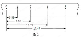 甲乙两个同学共同做“验证牛顿第二定律”的实验,装置如图所示。①两位同学用砝码盘的重力作为小车受到的合外力,需要平衡桌面的摩擦力对小车运动的影 甲乙两个同学共同做“验证牛顿第二定律”的实验,装置如图所示。①两位同学用砝码盘的重力作为小车受到的合外力,需要平衡桌面的摩擦力对小车运动的影