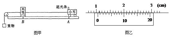 某同学分别做“探究加速度与力、质量关系”的实验.如图甲所示是该同学探究小车加速度与力的关系的实验装置,他将光电门固定在水平轨道上的B点,用不同重物通过 某同学分别做“探究加速度与力、质量关系”的实验.如图甲所示是该同学探究小车加速度与力的关系的实验装置,他将光电门固定在水平轨道上的B点,用不同重物通过