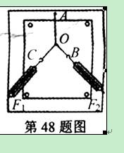 在“探究求合力的方法”实验中,将橡皮条的A端固定在水平木板上,用两把弹簧秤通过细绳互成角度地拉橡皮条的O端,如图所示.在此过程中,橡皮条与两绳的夹角▲(填“一定 在“探究求合力的方法”实验中,将橡皮条的A端固定在水平木板上,用两把弹簧秤通过细绳互成角度地拉橡皮条的O端,如图所示.在此过程中,橡皮条与两绳的夹角▲(填“一定