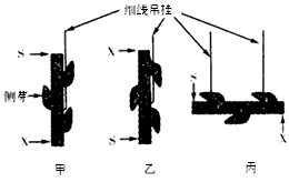 下图是某研究小组围绕扦插枝条生根进行的探究实验,S为插条的形态学上端,X为插条的形态学下端。试回答有关问题: (1)通常选取一年 下图是某研究小组围绕扦插枝条生根进行的探究实验,S为插条的形态学上端,X为插条的形态学下端。试回答有关问题: (1)通常选取一年