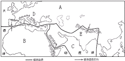 读“板块运动示意图”,回答下列问题.写出图中字母所代表的地理事物名称.板块:A.______,B.______,C.______;山脉:D.______,