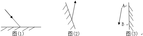 画出下图中,图的反射光线、图的入射光线,图中在平面镜中的像