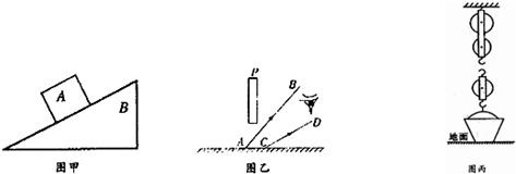 如图甲所示,物体A静止在斜面B上,物体对斜面的压力大小为10N.用力的图示法作出斜面受到的压力.如图乙所示,平面镜上方有一竖直挡板P,AB和CD是挡 魔方格