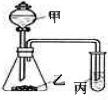 某化学学习小组利用右图所示装置来探究相应物质的化学性质的顺序.选择适当试剂完成实验A、B、C,并得出相应的实验结论.实验A、B、C所用试剂或所得结论列于下表中. 魔方格