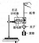 用自由落体法验证机械能守恒定律的实验中:(1)运用公式=mgh对实验条件的要求是;(2)若实验中所用重物的质量m=1 kg.打点纸带如图所示,打点时间间隔为T= 用自由落体法验证机械能守恒定律的实验中:(1)运用公式=mgh对实验条件的要求是;(2)若实验中所用重物的质量m=1 kg.打点纸带如图所示,打点时间间隔为T=