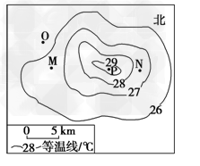 下图示意阿根廷某城市1 月某日22 时等温线分布。读图完成1 ~2 题。1.观测发现,一条源自山区的宽阔河流穿城而过,河流两岸气温较 下图示意阿根廷某城市1 月某日22 时等温线分布。读图完成1 ~2 题。1.观测发现,一条源自山区的宽阔河流穿城而过,河流两岸气温较