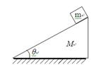 如图所示,为了测定木块与斜面之间的动摩擦因数,让木块从斜面上自静止起做匀加速下滑,使用的实验仪器仅限于:1、倾角固定的斜面、2 木块、3 秒表、 4 如图所示,为了测定木块与斜面之间的动摩擦因数,让木块从斜面上自静止起做匀加速下滑,使用的实验仪器仅限于:1、倾角固定的斜面、2 木块、3 秒表、 4
