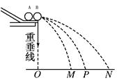 如图所示为“验证碰撞中动量守恒”实验的装置示意图。①设小球A质量为mA,小球B质量为mB,为保证实验成功,必须保证mAmB。(选填“大于”、“等于”或“小 如图所示为“验证碰撞中动量守恒”实验的装置示意图。①设小球A质量为mA,小球B质量为mB,为保证实验成功,必须保证mAmB。(选填“大于”、“等于”或“小