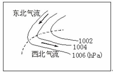 右图为“某地高空等压线分布图”(单位:hpa),读图回答第17题。该地可能处于 A.北半球B.南半球C.赤道上空D.无法判断 右图为“某地高空等压线分布图”(单位:hpa),读图回答第17题。该地可能处于 A.北半球B.南半球C.赤道上空D.无法判断