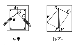 小题1:测定木块与长木板之间的动摩擦因数时,采用如图所示的装置,图中长木板水平固定.实验过程中,电火花计时器应接在______电 小题1:测定木块与长木板之间的动摩擦因数时,采用如图所示的装置,图中长木板水平固定.实验过程中,电火花计时器应接在______电