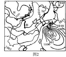 图2为“亚洲部分地面2005年9月5日近地面等压线天气图”,读图回答3-5题。小题1:受A处天气系统的影响,B城市的风向为A.东北B.西北C.西南 图2为“亚洲部分地面2005年9月5日近地面等压线天气图”,读图回答3-5题。小题1:受A处天气系统的影响,B城市的风向为A.东北B.西北C.西南