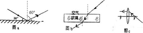 在下图中,画出图a中的反射光线,并标出反射角,图b中作出反射光线和大致的折射光线.画出图c中未知的入射光线的位置.