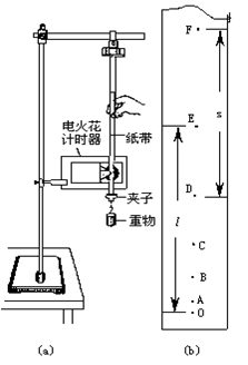 使用如图 (a)所示的装置验证机械能守恒定律,打出一条纸带如图(b)所示.图(b)中O是打出的第一个点迹,A、B、C、D、E、F……是依次打出的点迹,量出OE间 使用如图 (a)所示的装置验证机械能守恒定律,打出一条纸带如图(b)所示.图(b)中O是打出的第一个点迹,A、B、C、D、E、F……是依次打出的点迹,量出OE间