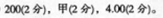 小题1:在探究弹力和弹簧伸长的关系实验中,小明同学用甲、乙两根规格不同的弹簧进行实验,由实验得到弹簧伸长X与弹簧受到拉力F关系如图a所示,由图求得弹簧乙的劲度系 小题1:在探究弹力和弹簧伸长的关系实验中,小明同学用甲、乙两根规格不同的弹簧进行实验,由实验得到弹簧伸长X与弹簧受到拉力F关系如图a所示,由图求得弹簧乙的劲度系