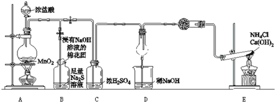 某校学生化学实验小组,为验证非金属元素氯的氧化性强于硫和氮,设计了一套实验装置:写出A中反应的离子方程式______.B中出现
